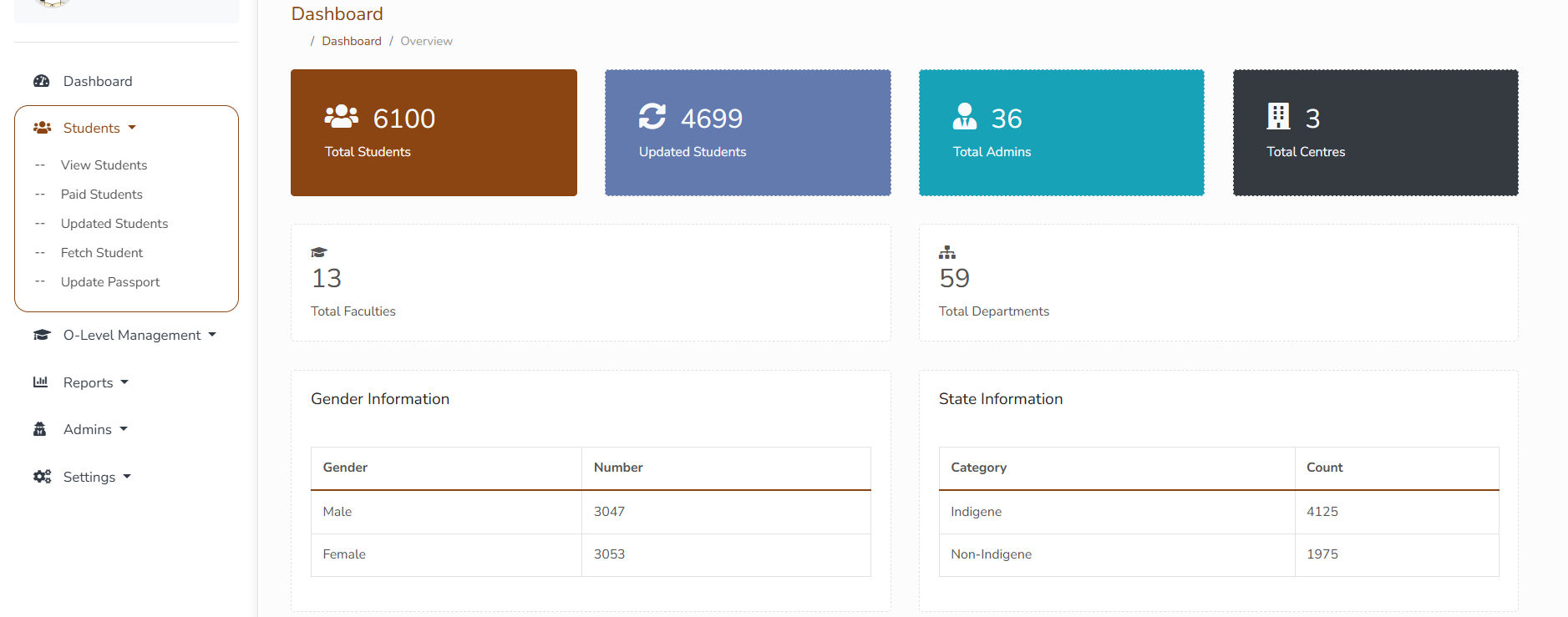 Student Biodata Automation System